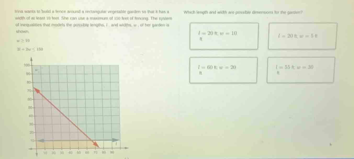 irina wants to build a fence around a rectangular vegetable garden so t…