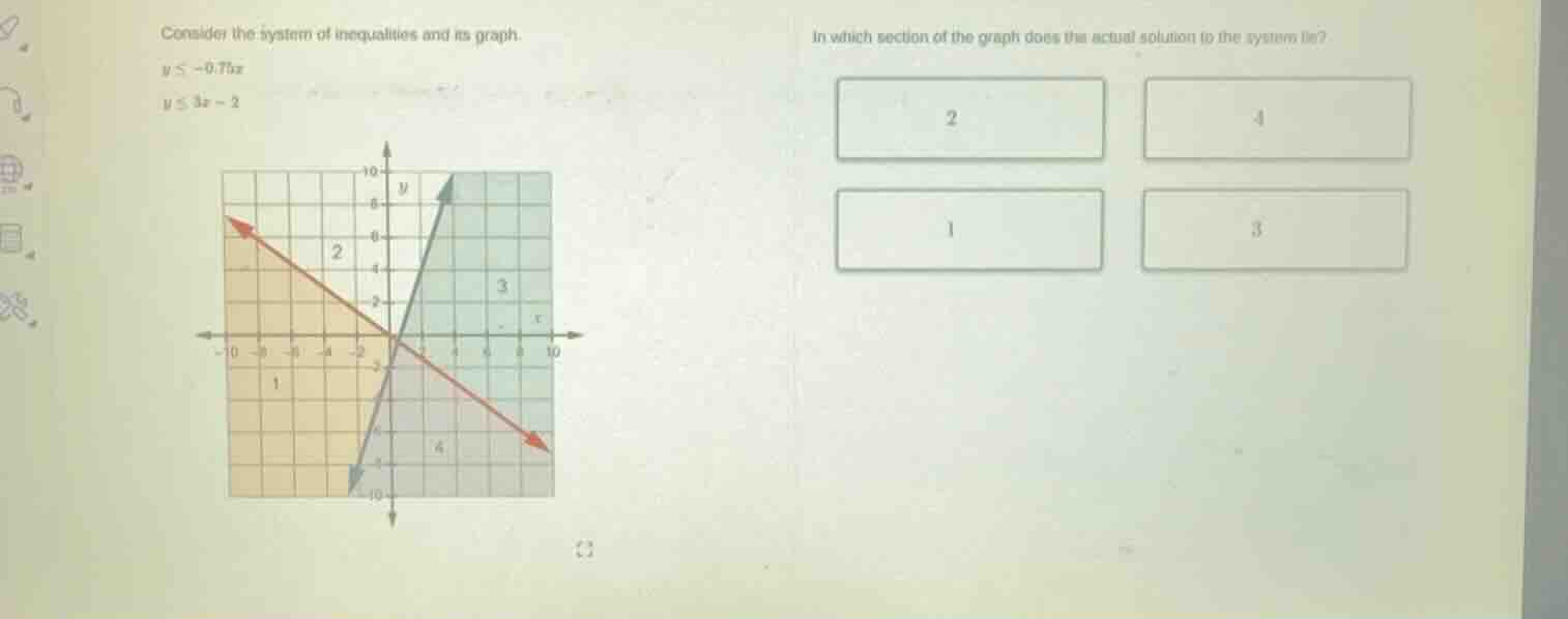consider the system of inequalities and its graph. \\(y \\le -0.75x\\) …