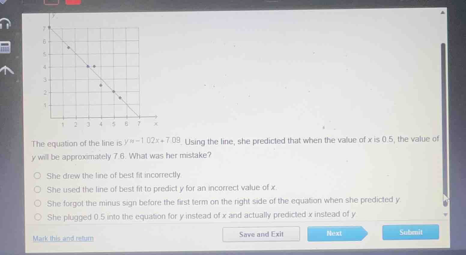 the equation of the line is \\(y \\approx -1.02x + 7.09\\). using the l…