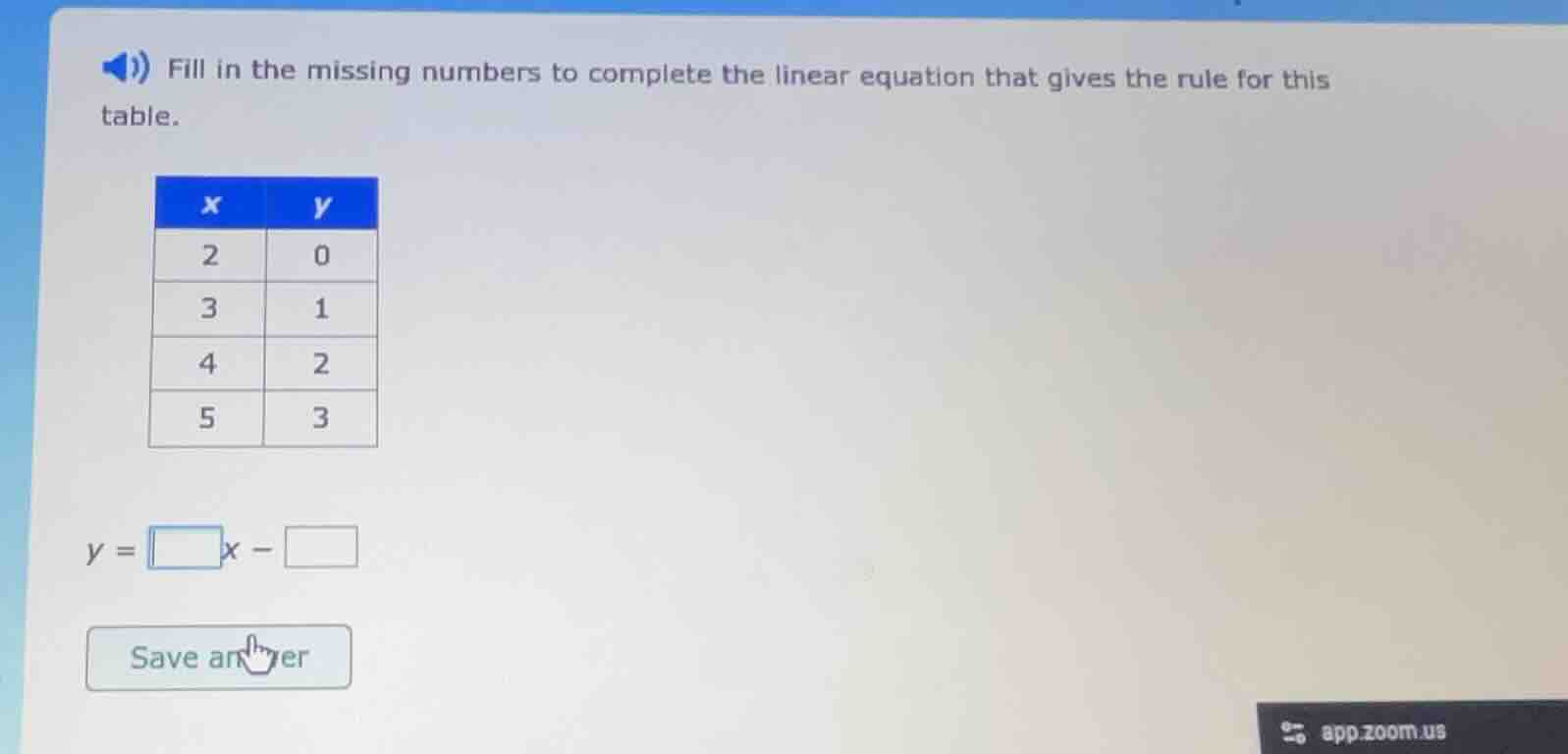 fill in the missing numbers to complete the linear equation that gives …