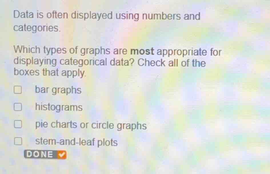 data is often displayed using numbers and categories. which types of gr…