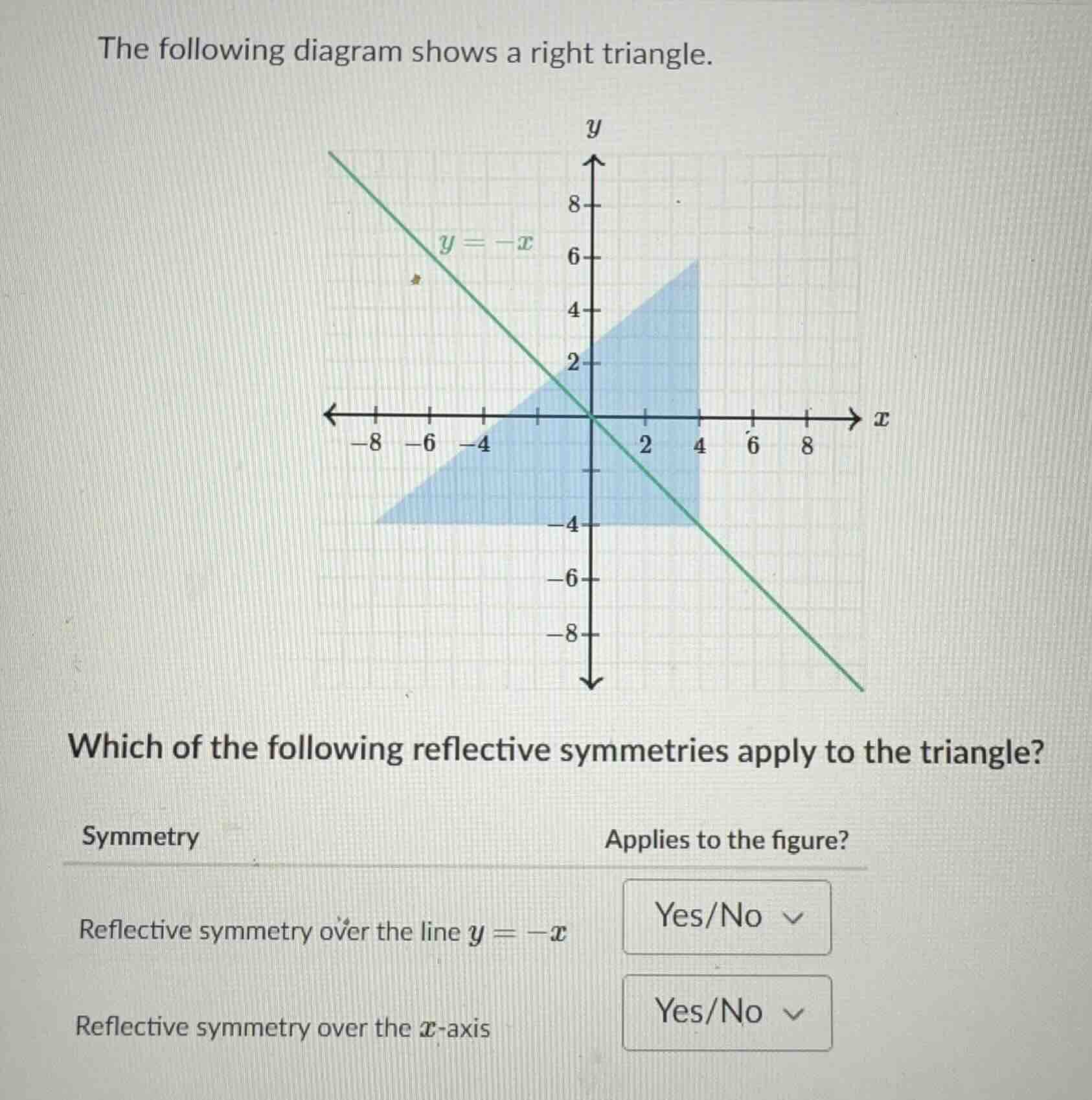 the following diagram shows a right triangle. which of the following re…