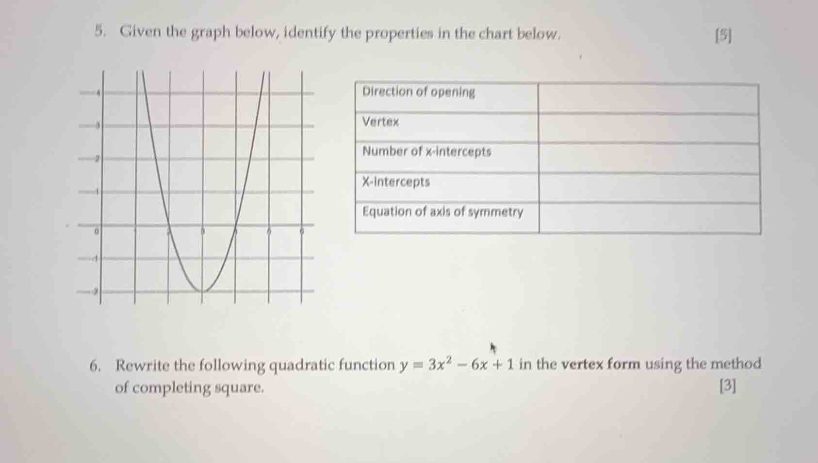 5. given the graph below, identify the properties in the chart below. 5…