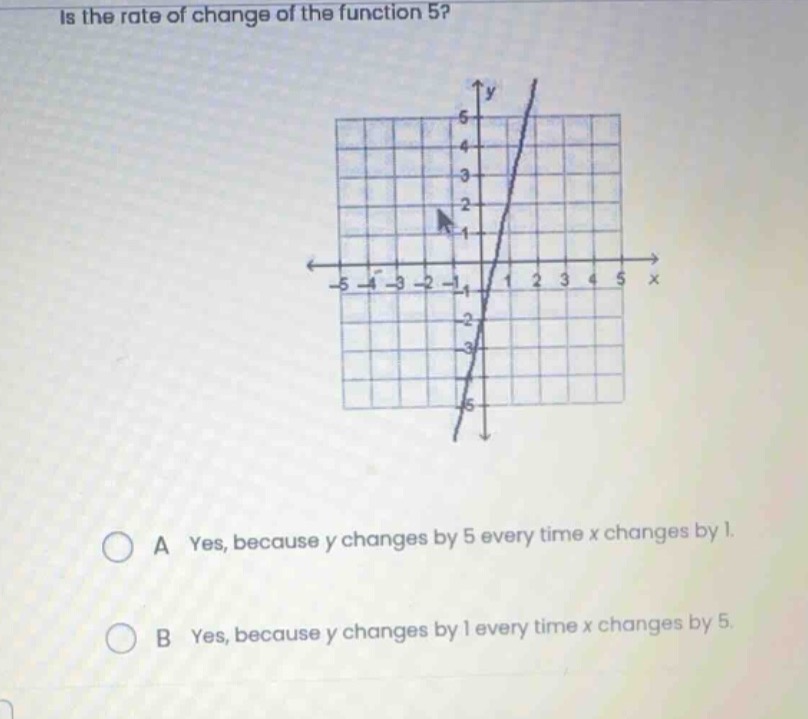 is the rate of change of the function 5? a yes, because y changes by 5 …