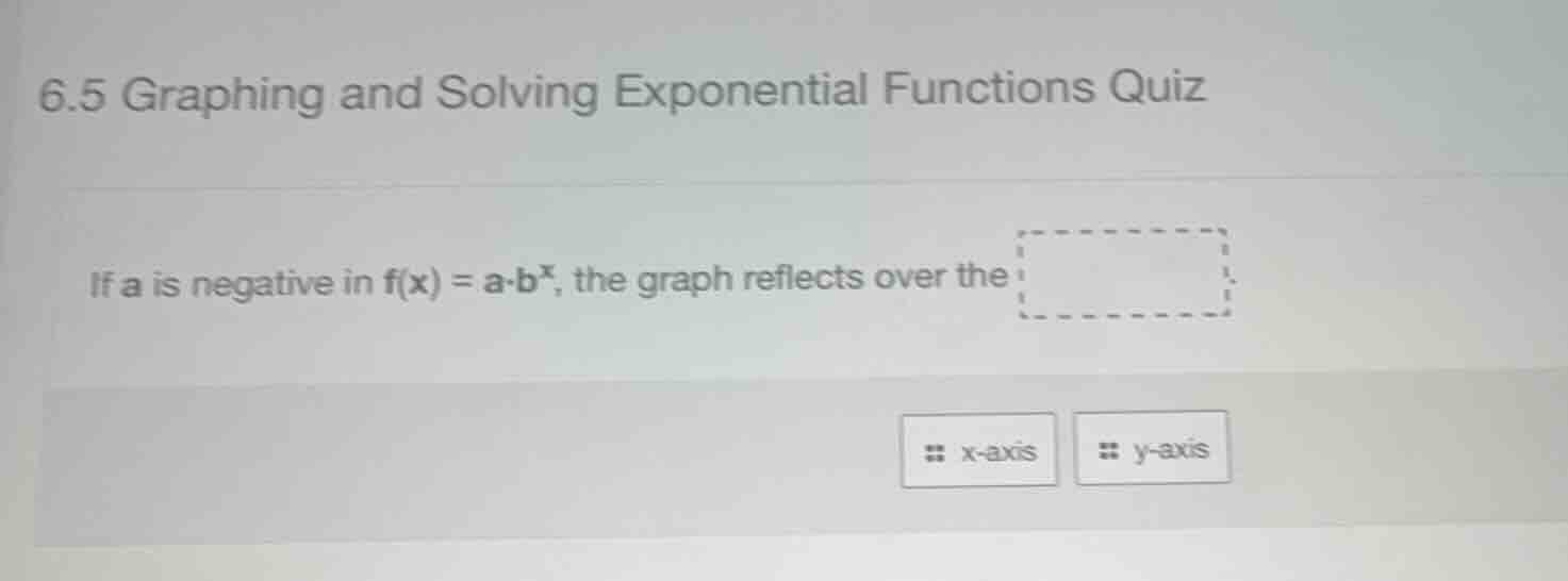 6.5 graphing and solving exponential functions quiz if a is negative in…