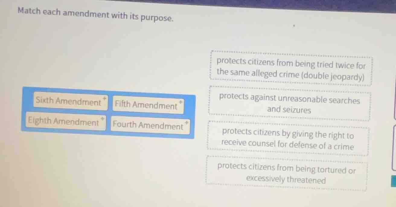 match each amendment with its purpose. sixth amendment fifth amendment …