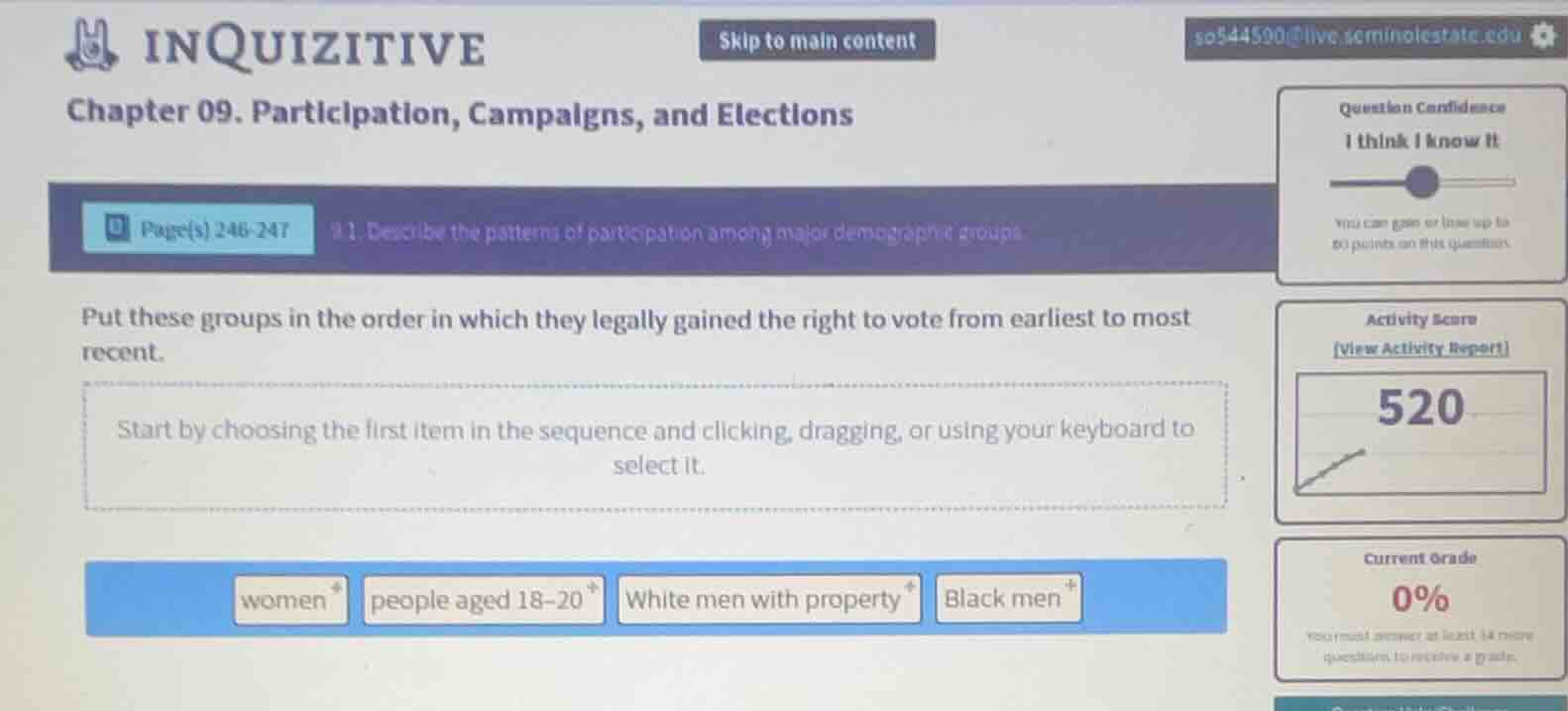 put these groups in the order in which they legally gained the right to…