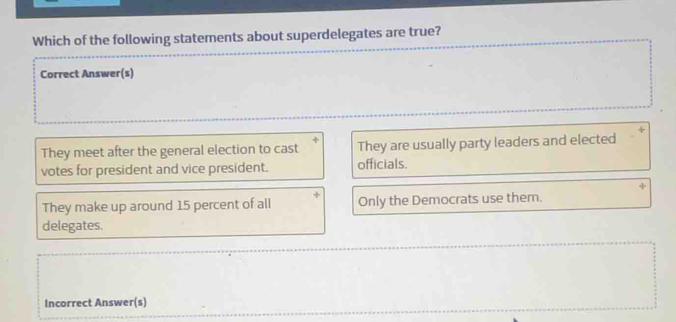 which of the following statements about superdelegates are true? correc…