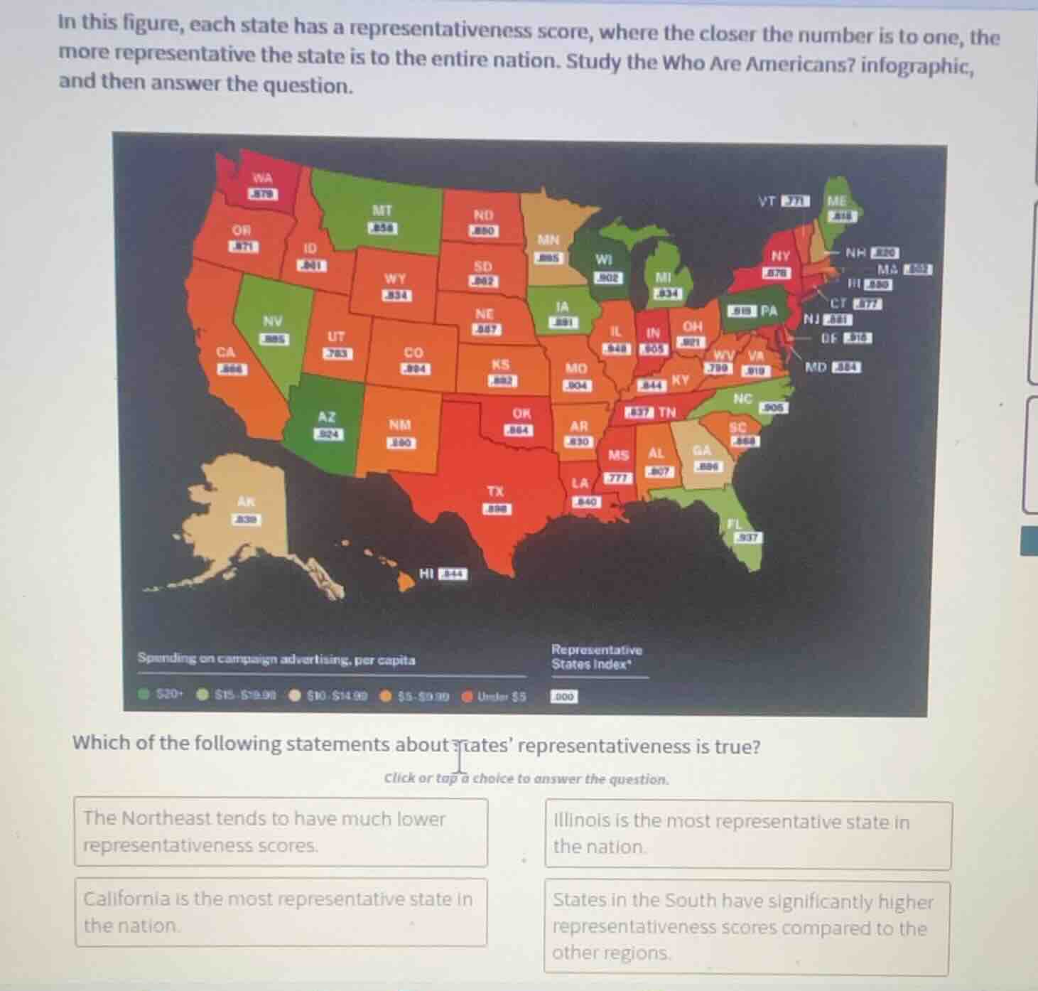 in this figure, each state has a representativeness score, where the cl…