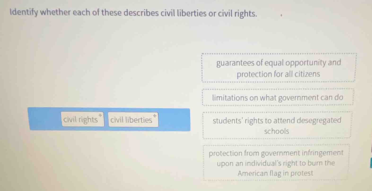 identify whether each of these describes civil liberties or civil right…
