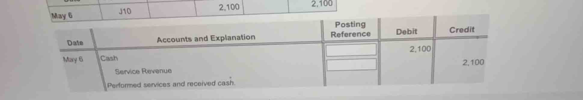 date | accounts and explanation | posting reference | debit | credit ma…