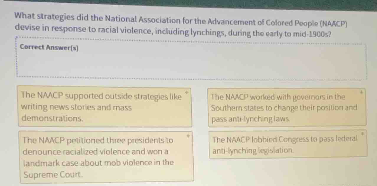 what strategies did the national association for the advancement of col…