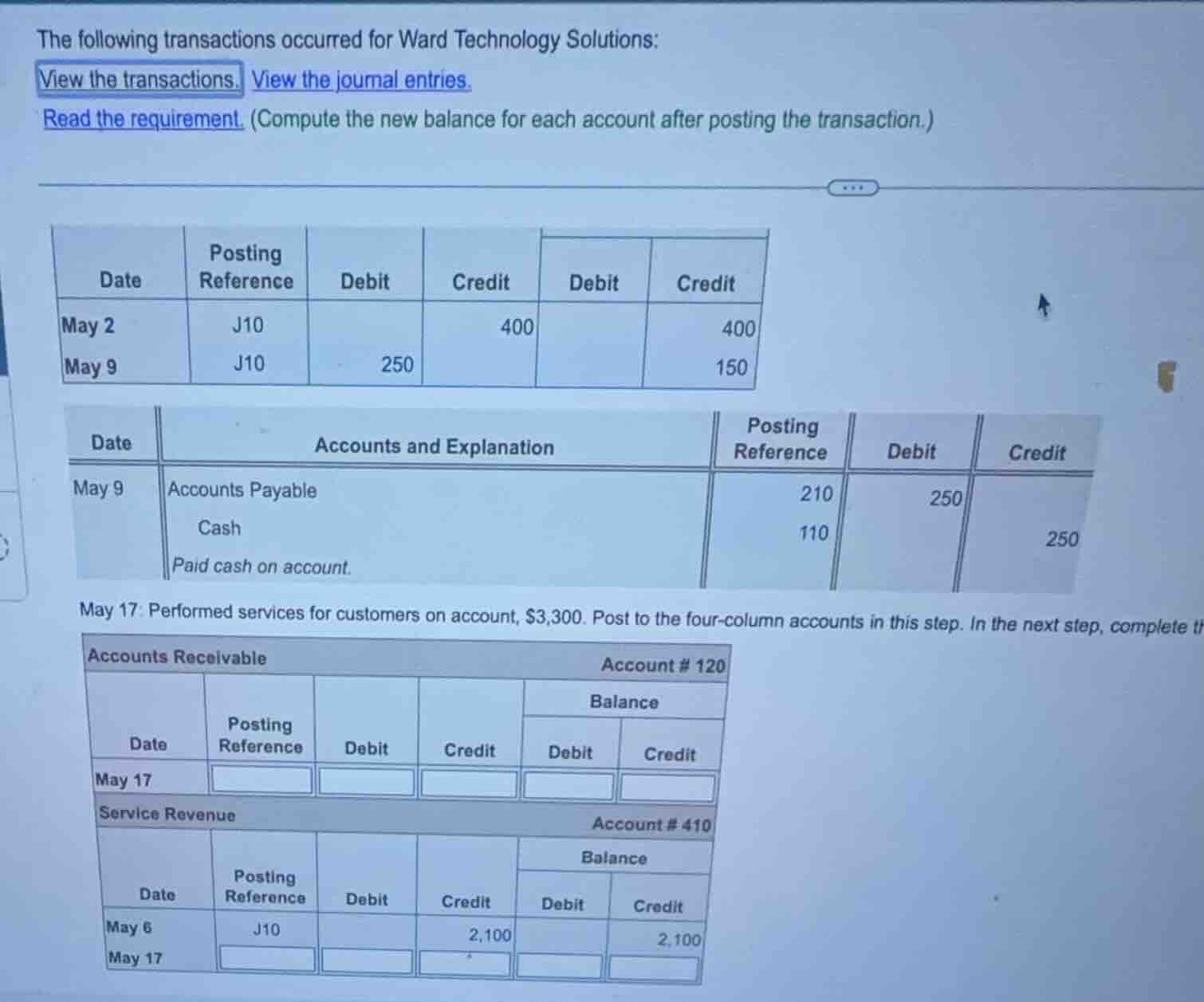 the following transactions occurred for ward technology solutions: view…