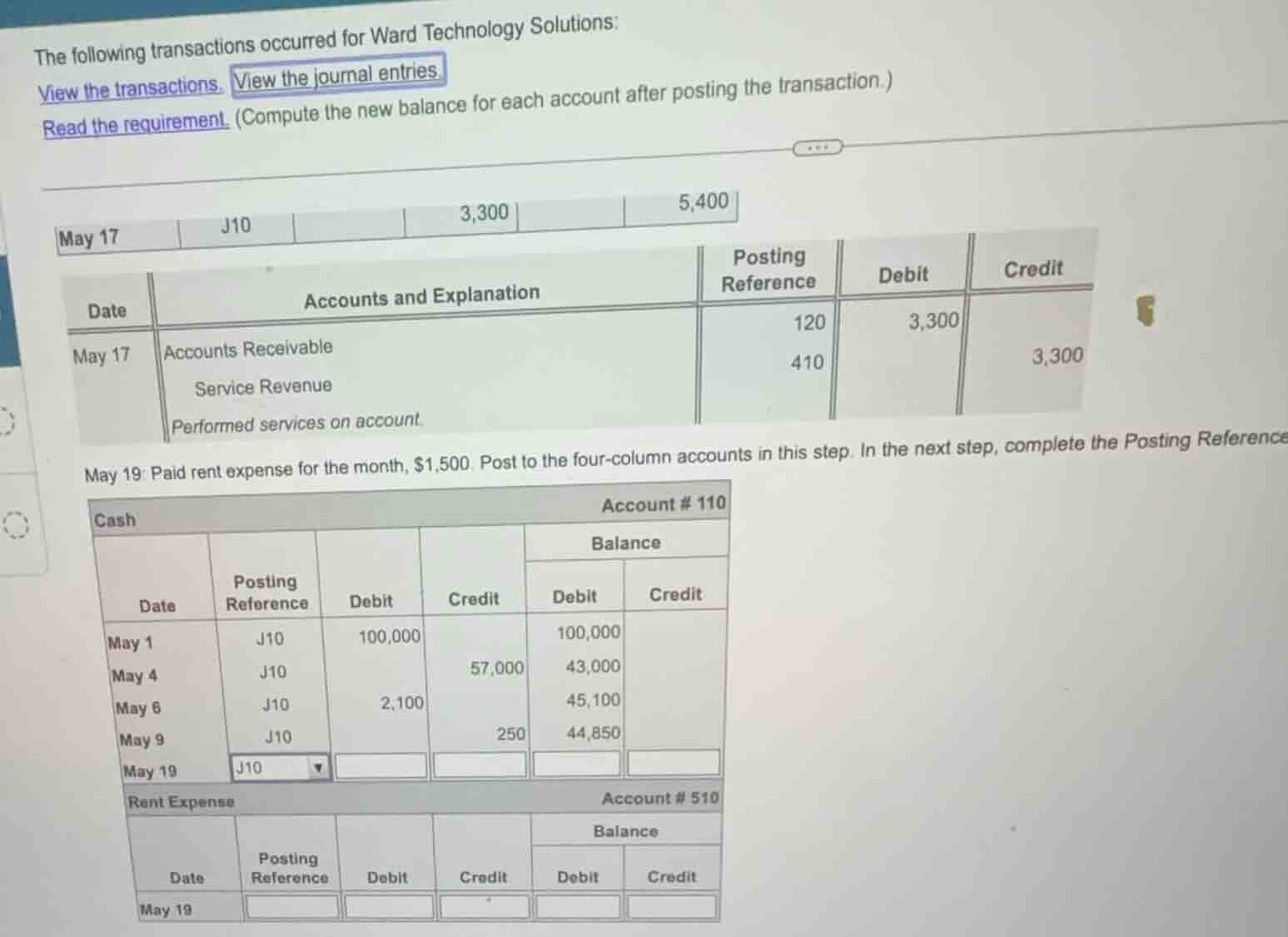 the following transactions occurred for ward technology solutions: view…