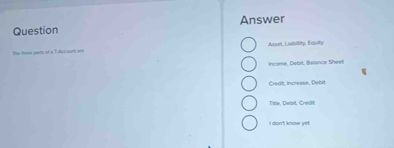 question the three parts of a t-account are answer asset, liability, eq…