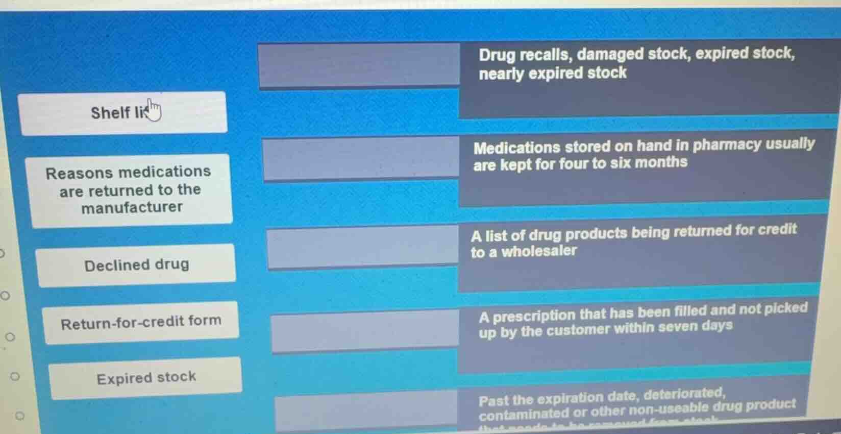 shelf life reasons medications are returned to the manufacturer decline…