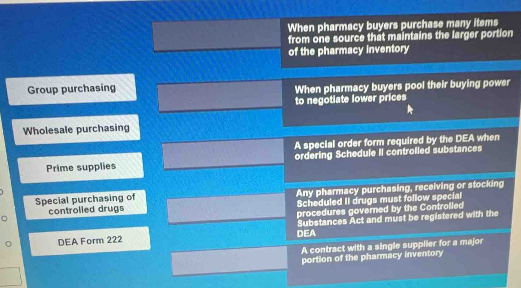 group purchasing wholesale purchasing prime supplies special purchasing…