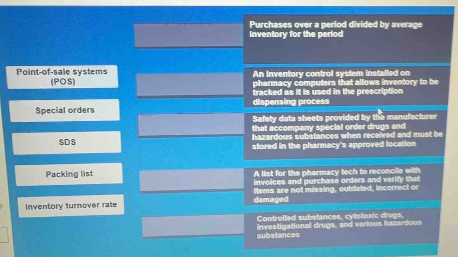 point-of-sale systems (pos) special orders sds packing list inventory t…