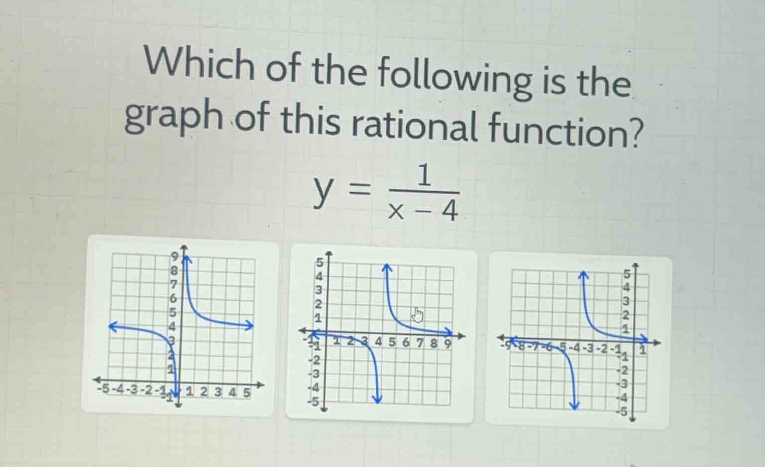 which of the following is the graph of this rational function? \\y = \\…