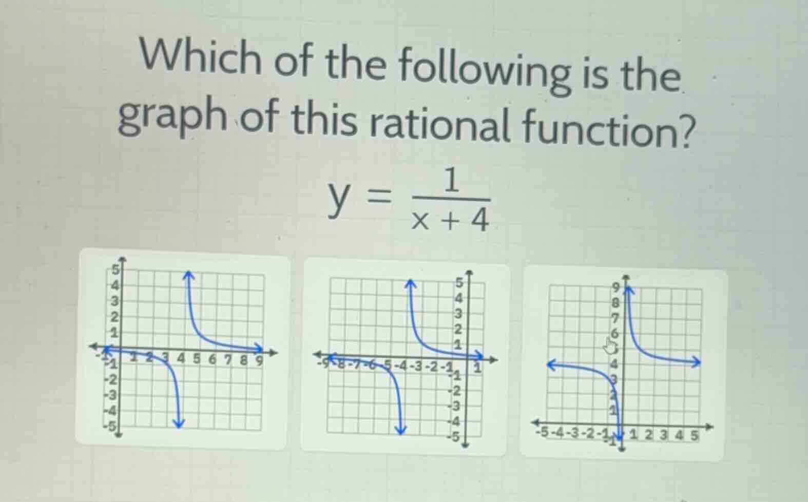 which of the following is the graph of this rational function? \\y = \\…