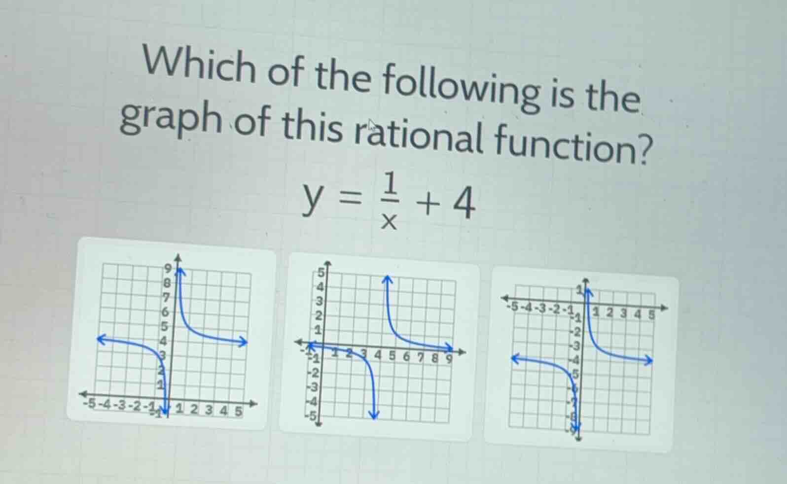 which of the following is the graph of this rational function? \\y = \\…