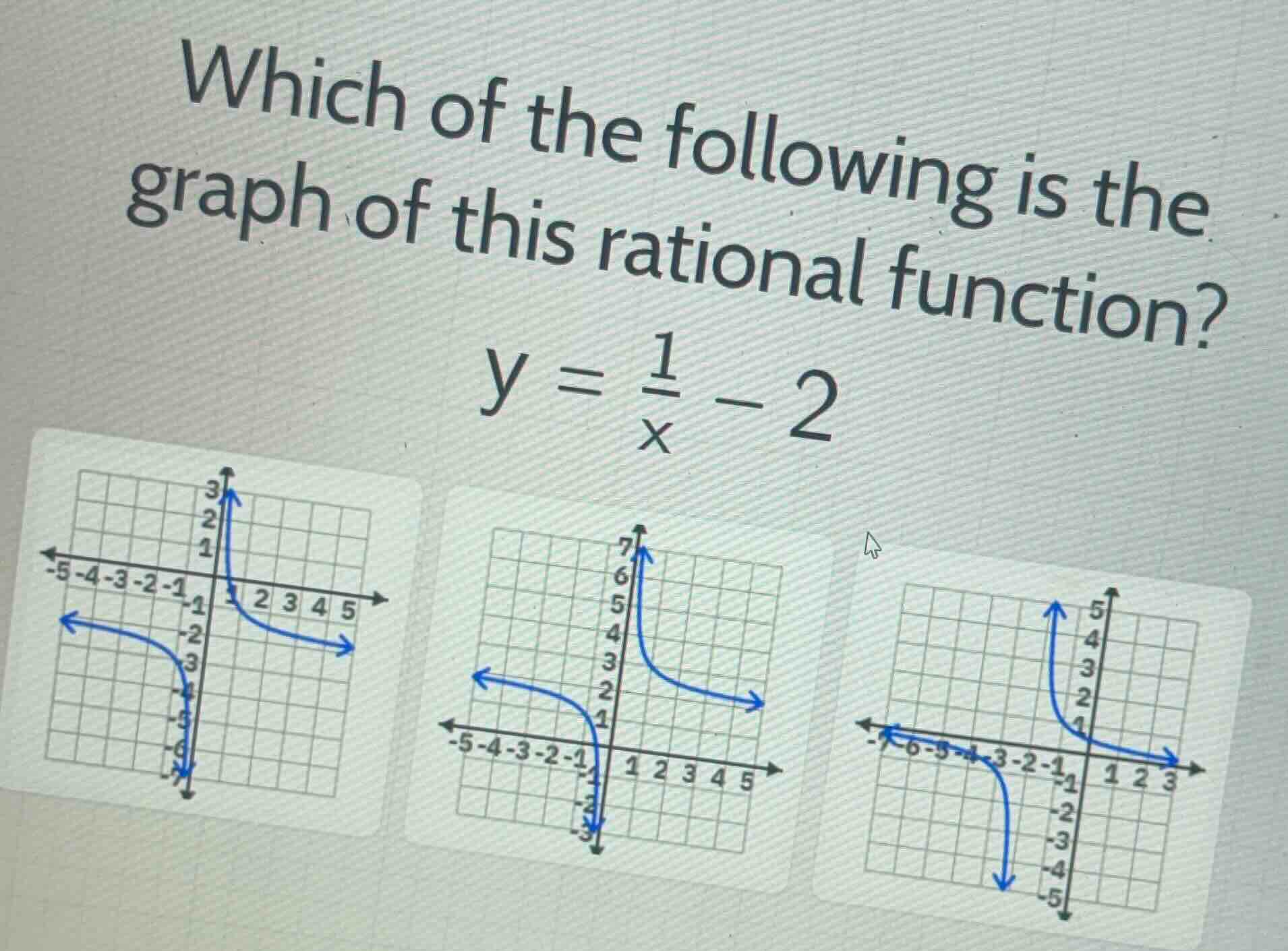 which of the following is the graph of this rational function? \\y = \\…