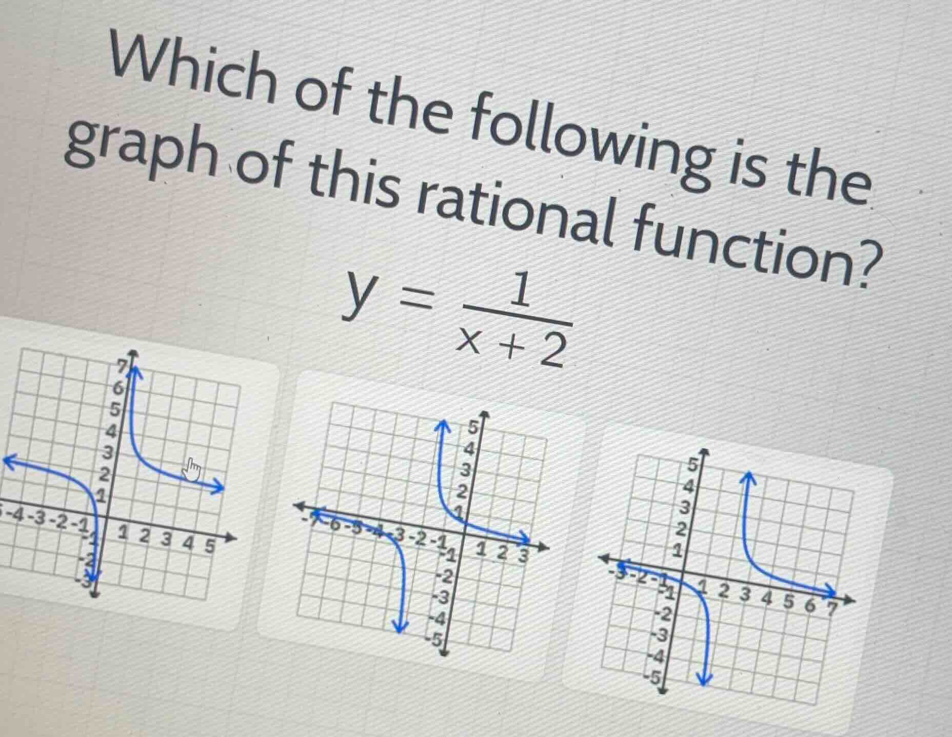 which of the following is the graph of this rational function? \\y = \\…
