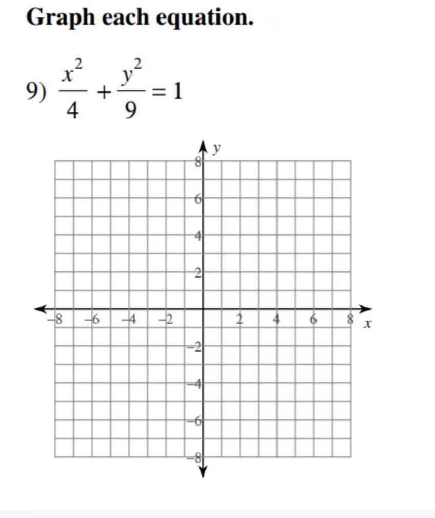 graph each equation. 9) \\frac{x^2}{4} + \\frac{y^2}{9} = 1
