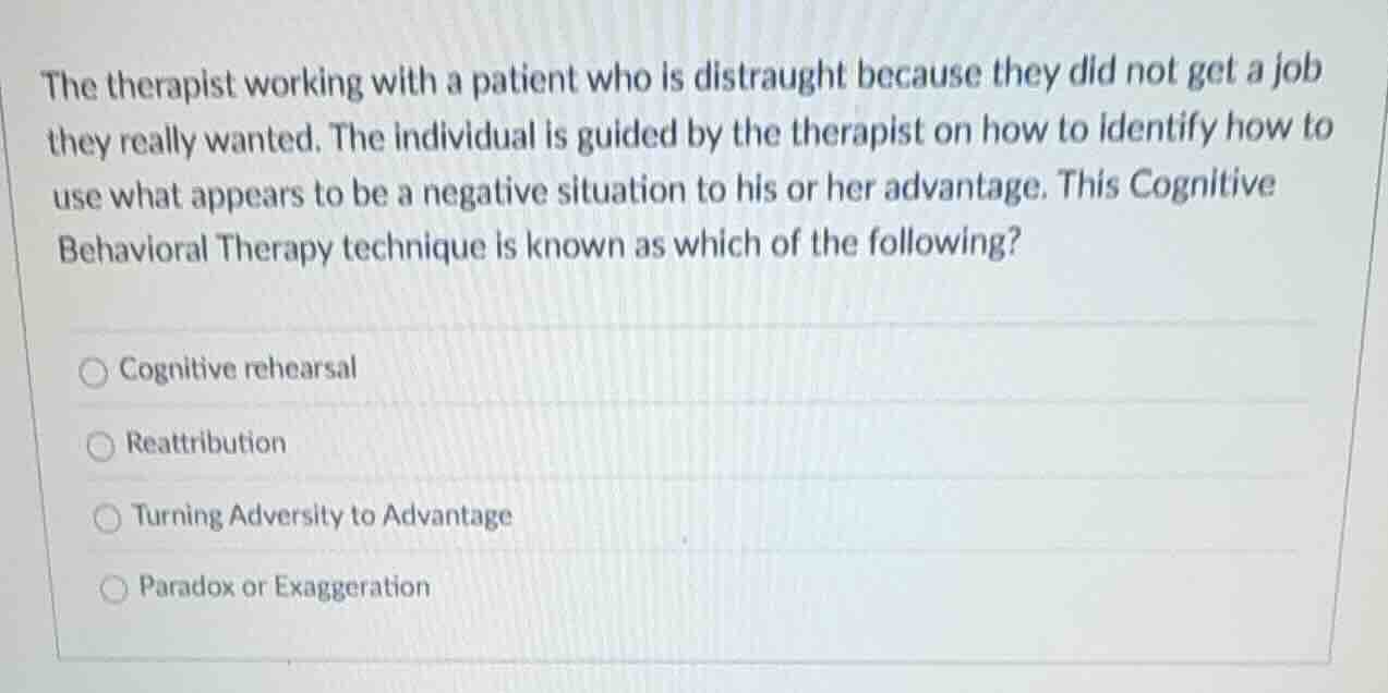 the therapist working with a patient who is distraught because they did…