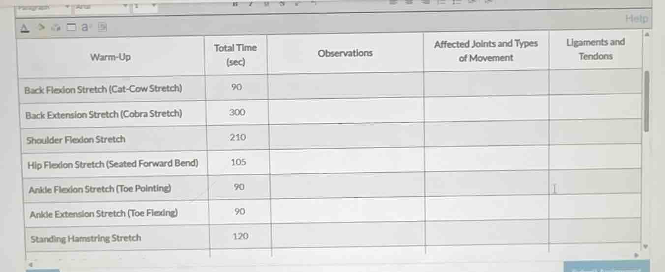 warm-up | total time (sec) | observations | affected joints and types o…