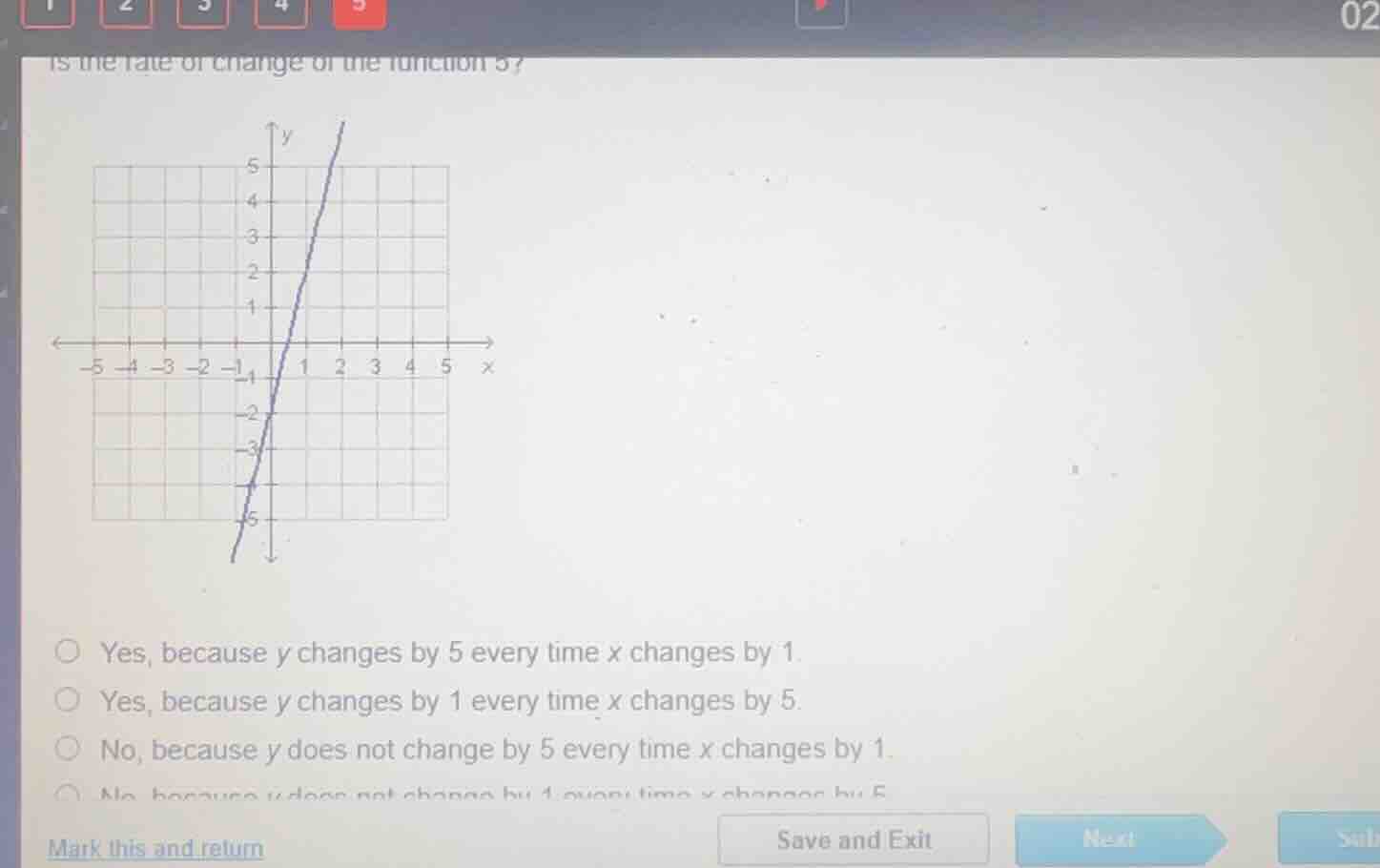 is the rate of change of the function 5? yes, because y changes by 5 ev…