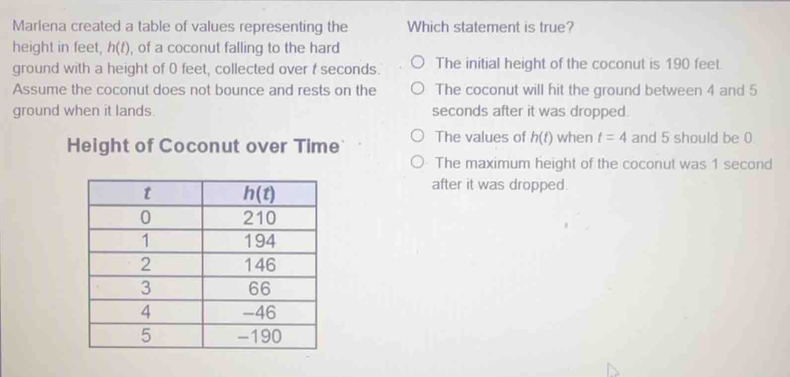 marlena created a table of values representing the height in feet, (h(t…