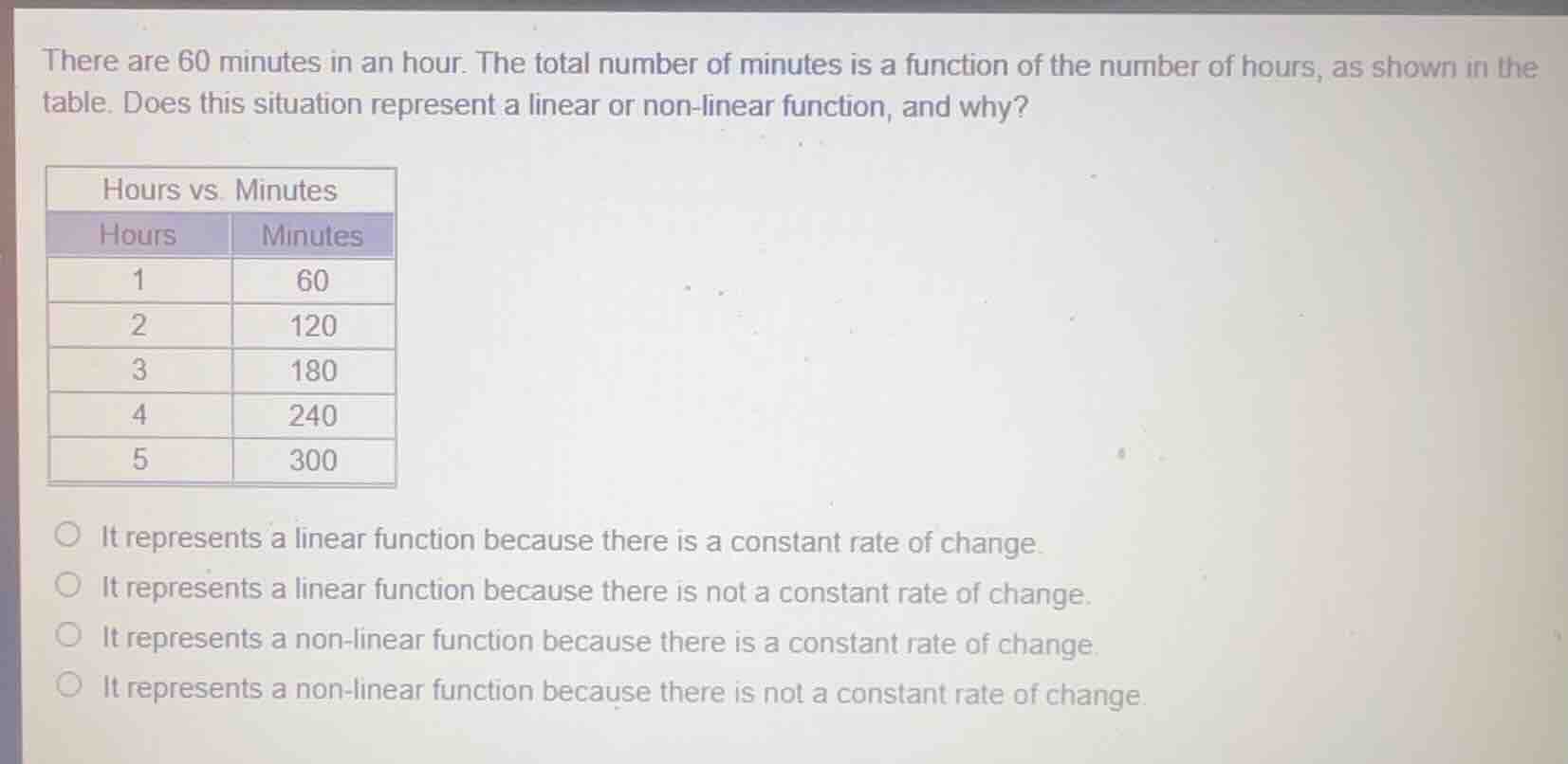 there are 60 minutes in an hour. the total number of minutes is a funct…