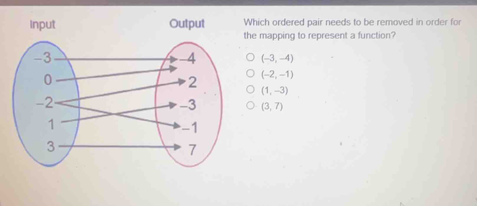which ordered pair needs to be removed in order for the mapping to repr…