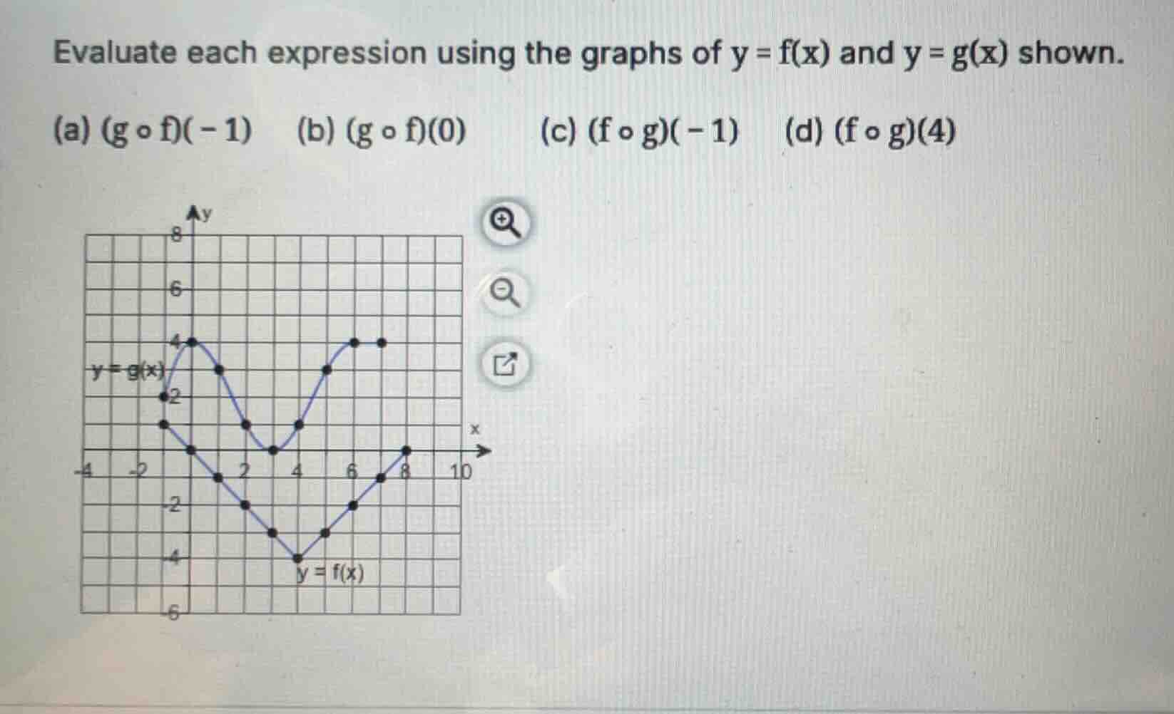 evaluate each expression using the graphs of \\(y = f(x)\\) and \\(y = …
