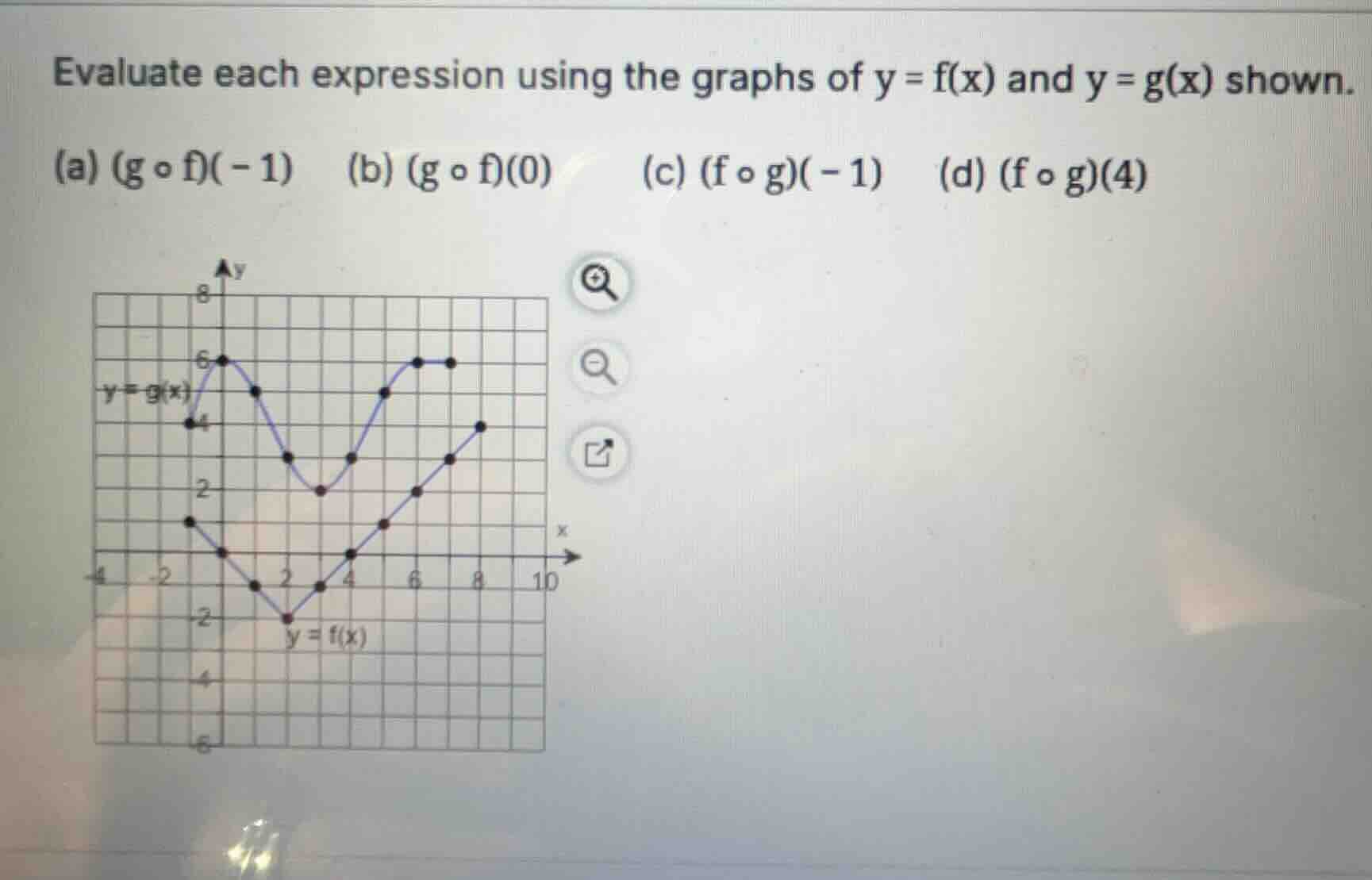 evaluate each expression using the graphs of \\(y = f(x)\\) and \\(y = …