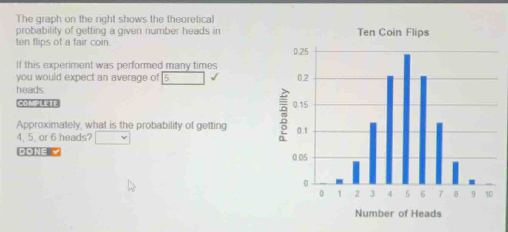 the graph on the right shows the theoretical probability of getting a g…
