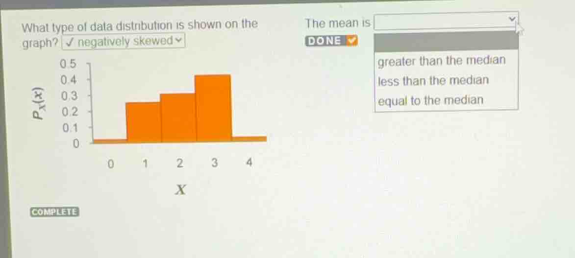 what type of data distribution is shown on the graph? negatively skewed…