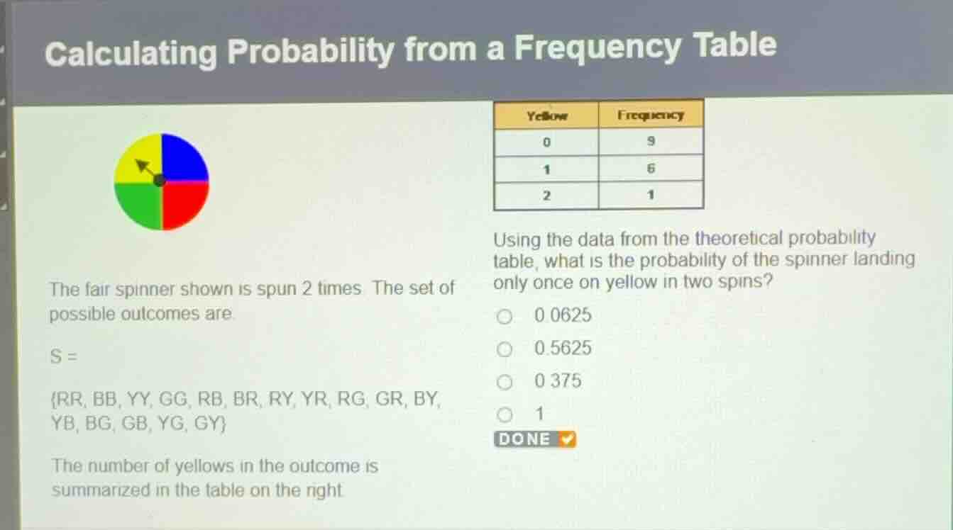 calculating probability from a frequency table the fair spinner shown i…