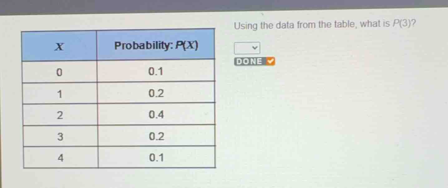 using the data from the table, what is \\(p(3)\\)? \\begin{array}{|c|c|…