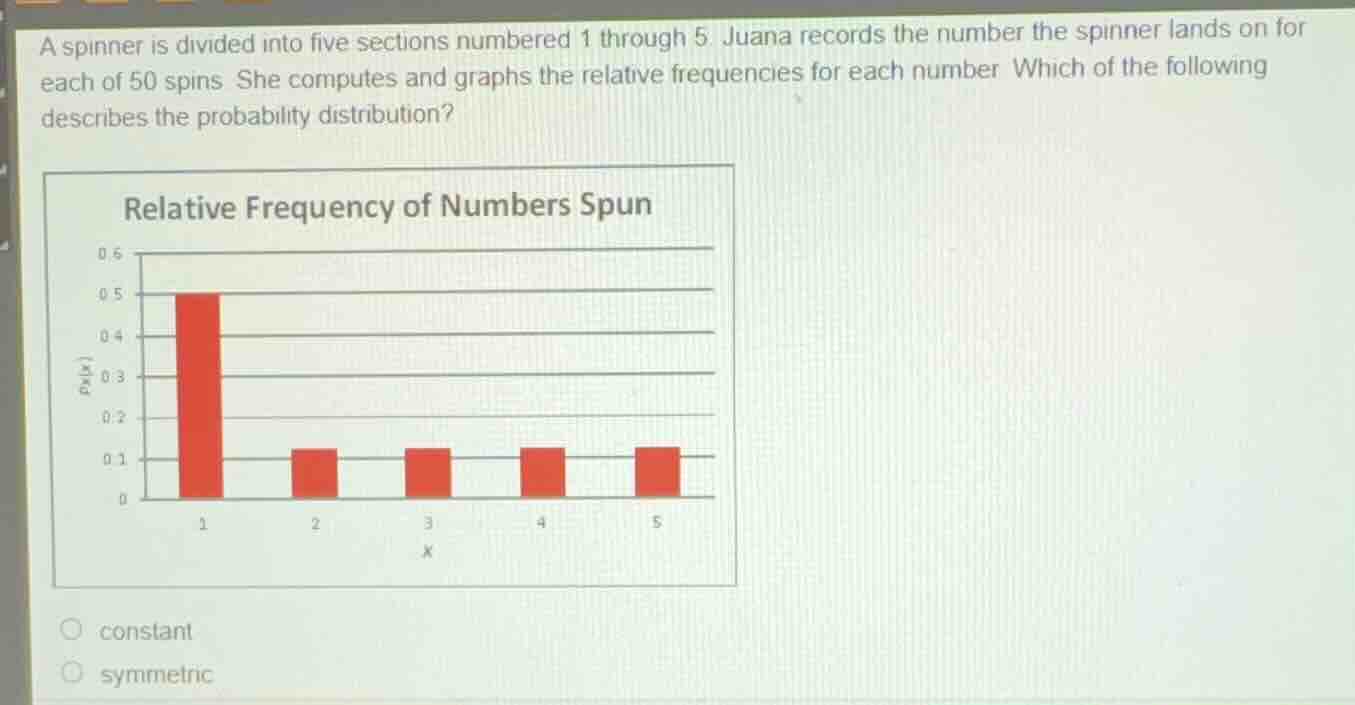 a spinner is divided into five sections numbered 1 through 5. juana rec…