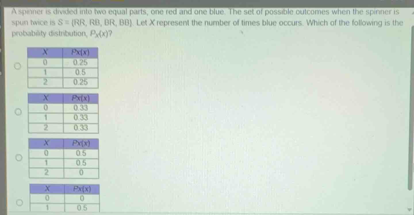 a spinner is divided into two equal parts, one red and one blue. the se…