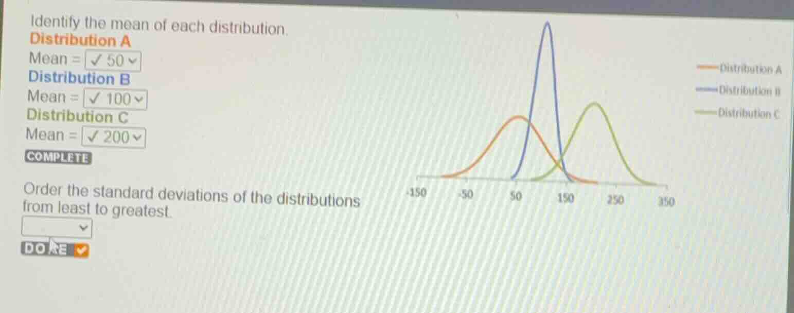 identify the mean of each distribution. distribution a mean = 50 distri…