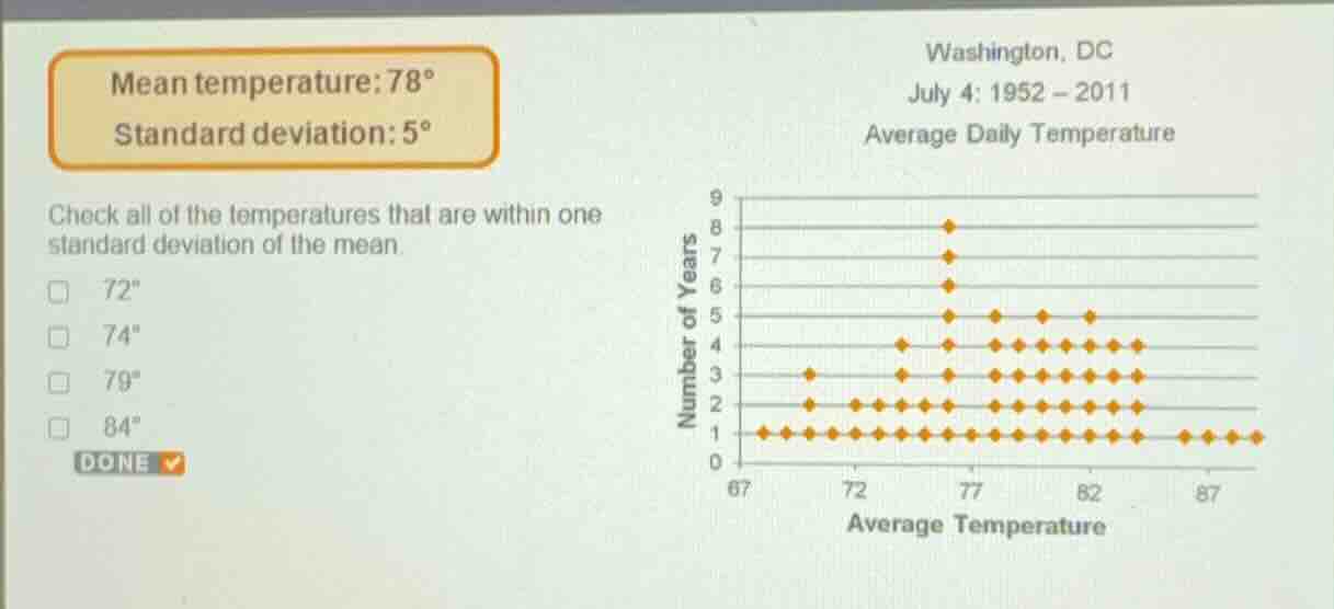 mean temperature: 78° standard deviation: 5° check all of the temperatu…