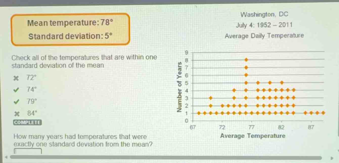 mean temperature: \\(78^\\circ\\) standard deviation: \\(5^\\circ\\) ch…