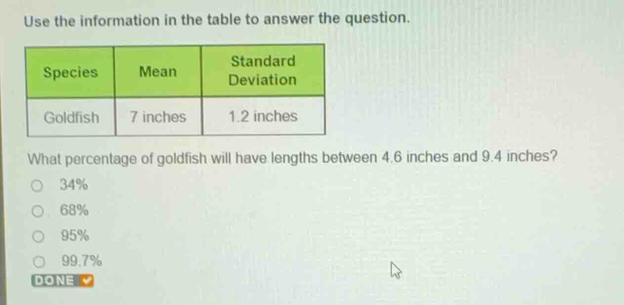 use the information in the table to answer the question. what percentag…