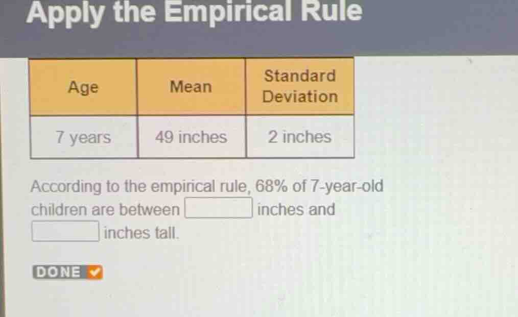 apply the empirical rule \\begin{tabular}{|c|c|c|} \\hline age & mean &…