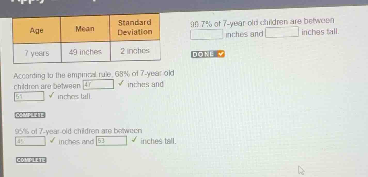 according to the empirical rule, 68% of 7-year-old children are between…