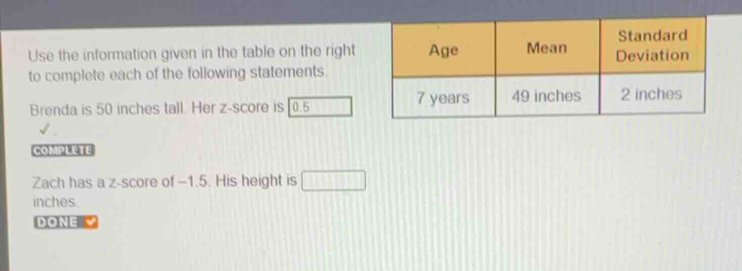 use the information given in the table on the right to complete each of…