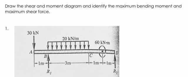 draw the shear and moment diagram and identify the maximum bending mome…